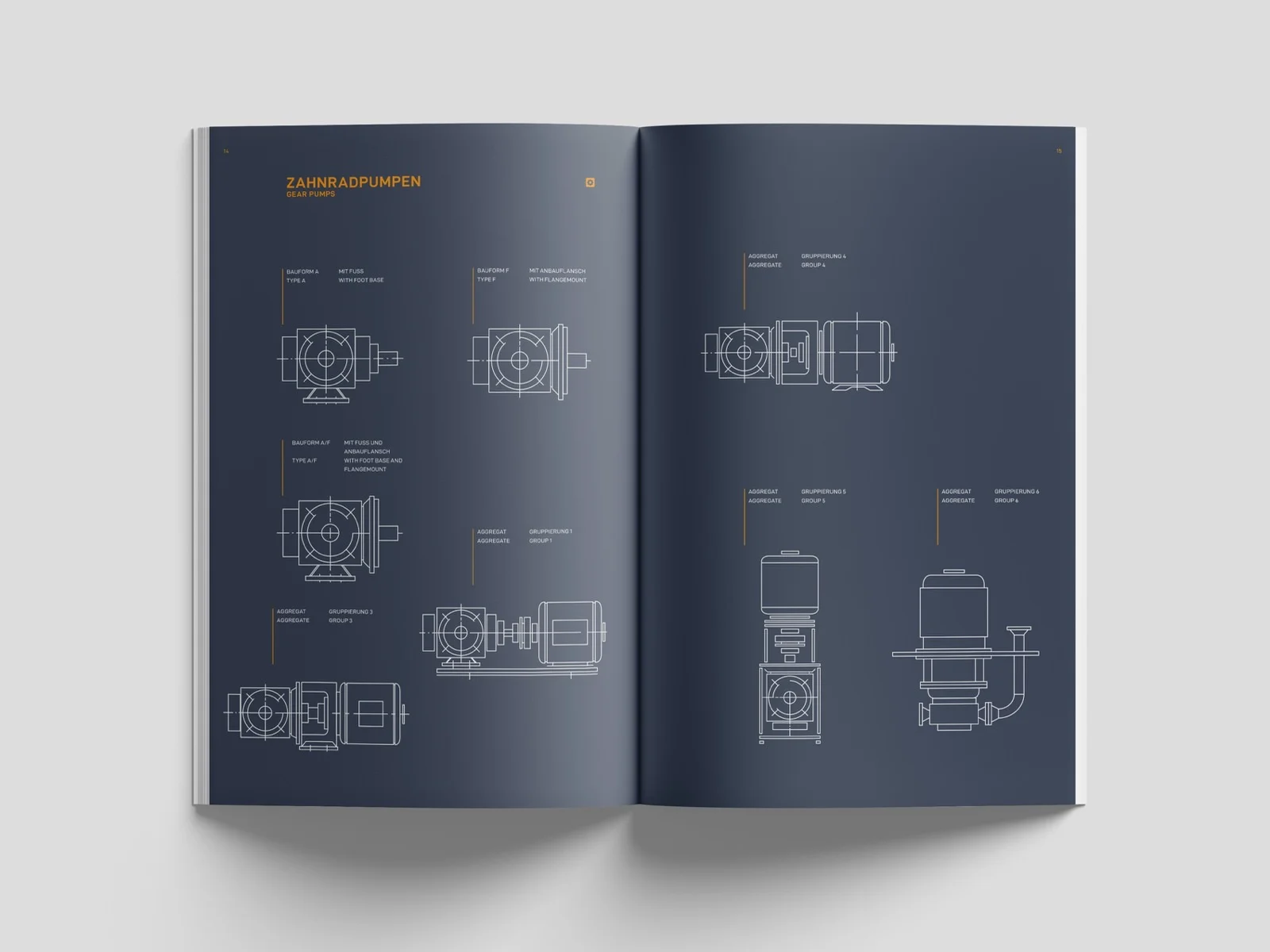 Katalogdoppelseite Zahnradpumpen mit technischen Strichzeichnungen — ZPM Mannheim, Editorial Design