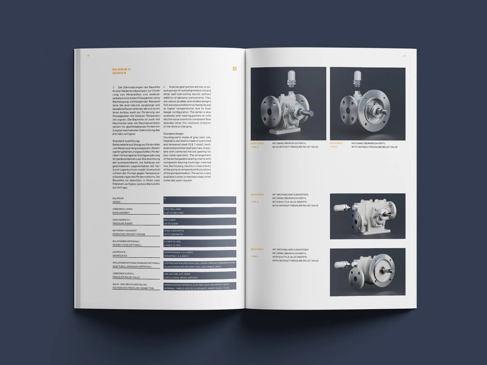 Doppelseite Baureihe N mit Pumpenrenderings und Datentabelle — ZPM Mannheim, Editorial Design